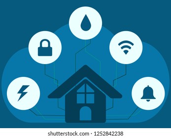 Smart Home Infographic With Electricity, Security, Water, Internet Wifi, And Alarm Icon