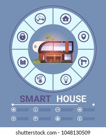 Smart Home Infographic Elements Banner Moderno Sistema De Tecnología De Iconos De Control Y Plantilla De Diseño