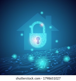hogar inteligente con tecnología bloqueada inteligente, fondo de ilustración vectorial de concepto de seguridad doméstica