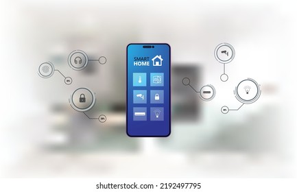 Smart home interface with AR view of IOT objects interior