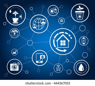 smart home and internet of things in blue background