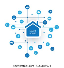 Smart Home, Internet of Things or Cloud Computing Design Concept with Icons - Digital Network Connections, Technology Background