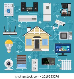 Smart Home and internet of things concept. Smart House controls devices like security cam, lighting, air conditioning, radiator and music center flat icons. Isolated vector illustration.