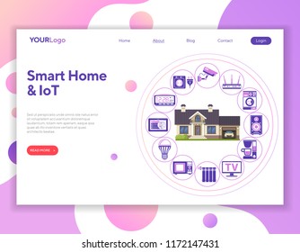 Smart Home and Internet of Things Concept. Smart House controls devices like microwave, loudspeaker, tv and security camera. Flat style icons. Landing page template. Isolated vector illustration