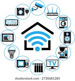 Smart Home und Internet der Dinge Smart Home und Internet der Dinge Konzept. Smart House steuert Geräte wie Mikrowelle, Lautsprecher, TV und Sicherheitskamera. Flache Stil zwei Farbsymbole. Isolierte Vektorgrafik