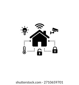 Smart Home IoT Automation System. Connected Home Devices Network.  Modern Lifestyle Automation.