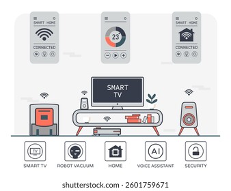 Smart Home Living Room with Connected Devices.