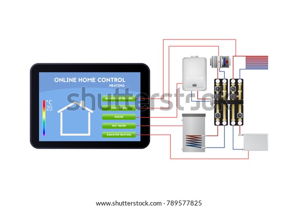 Smart Home Management Control Panel Vector Stock Vector (Royalty Free ...