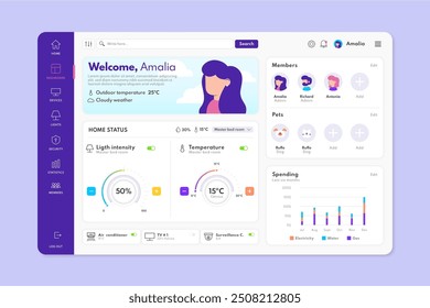 Smart home management vector design in eps 10