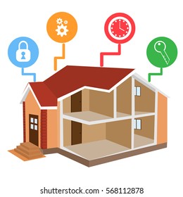 Smart home with menu settings isolated icon design