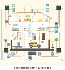 Smart Home Modern House Scheme Concept. Flat Style Floor Plan With Device Sensor Communication Schematic Sketch Drawing.