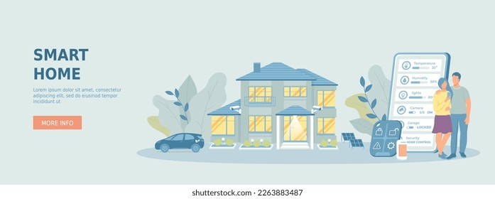 Kluges Zuhause. Modernes System zur Konzeption von häuslicher Technologie. Die beiden Überwachungsindikatoren der Sicherheit, Thermostat, Beleuchtung im Haus. Werbe-Web-Banner. Menschen-Charaktere.	
