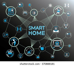 smart home network concept, smart home icons