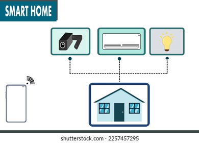 smart home phone remote control infographic vector