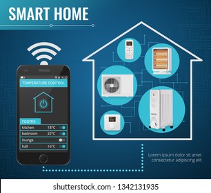 Smart home poster with climate control technology symbols realistic vector illustration