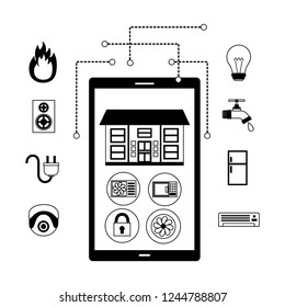 smart home related