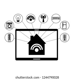 smart home related