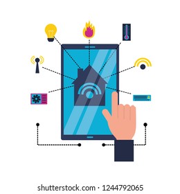 smart home related