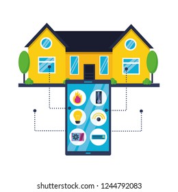 smart home related