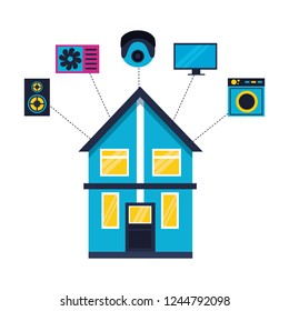 smart home related