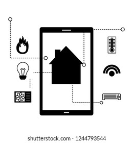 smart home related