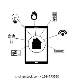 smart home related