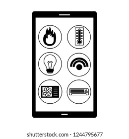 smart home related