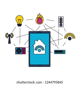 smart home related