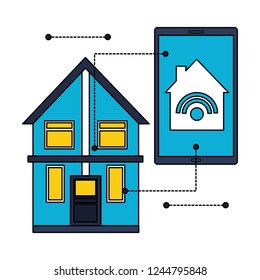 smart home related