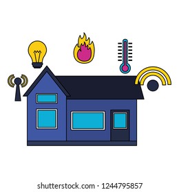 smart home related