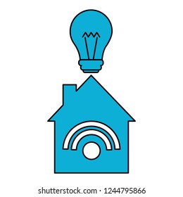smart home related