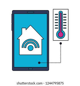 smart home related