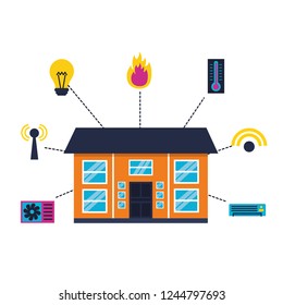 smart home related