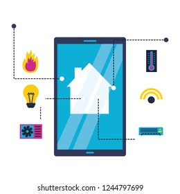 smart home related