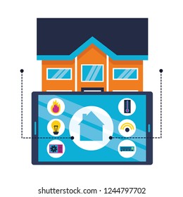 smart home related