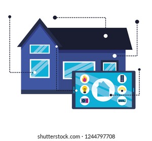 smart home related