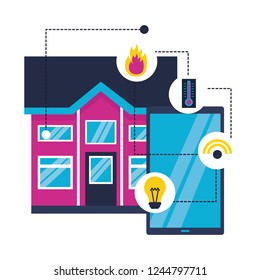 smart home related