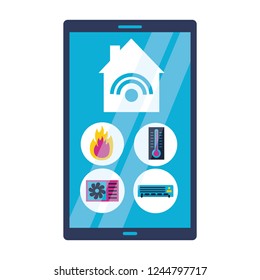 smart home related