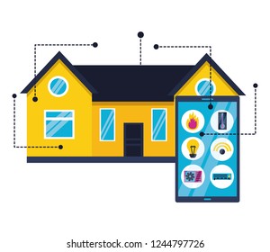 smart home related