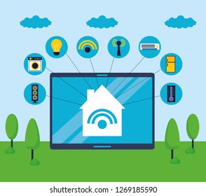 smart home related