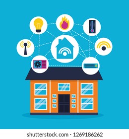 smart home related