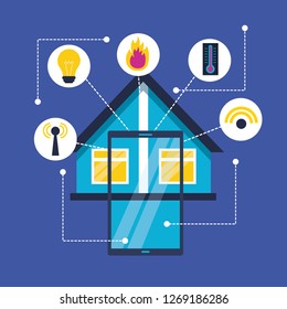 smart home related