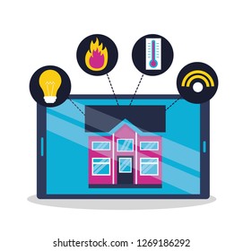 smart home related
