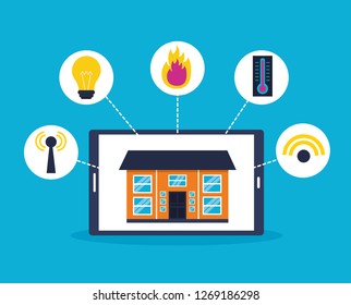 smart home related