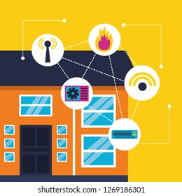 smart home related