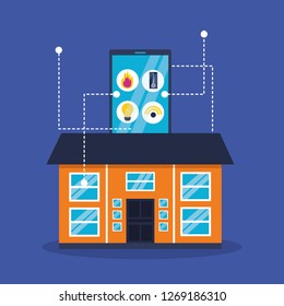 smart home related