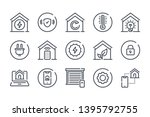 Smart Home related line icon set. Home systems linear icons. Smart home navigation outline vector signs and symbols collection.