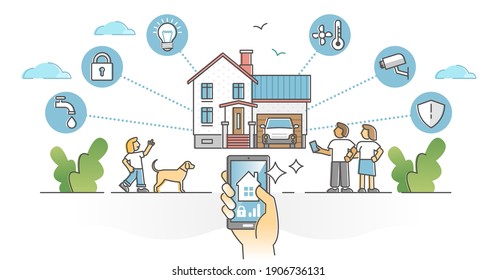 Smart home as remote monitoring control to house systems outline concept. Climate thermostat, security cameras, door locking, electricity and water consumption saving automation vector illustration.