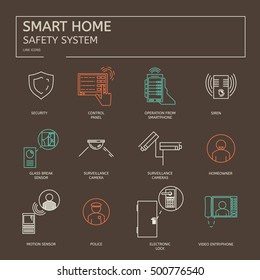 Smart Home. Safety System - line icon set