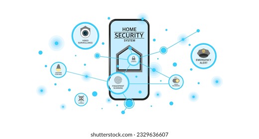 Smart home security system, Home automation with application on smartphone for security camera, Electric appliance or Device control, Infographic program for monitoring or management in the buildings.